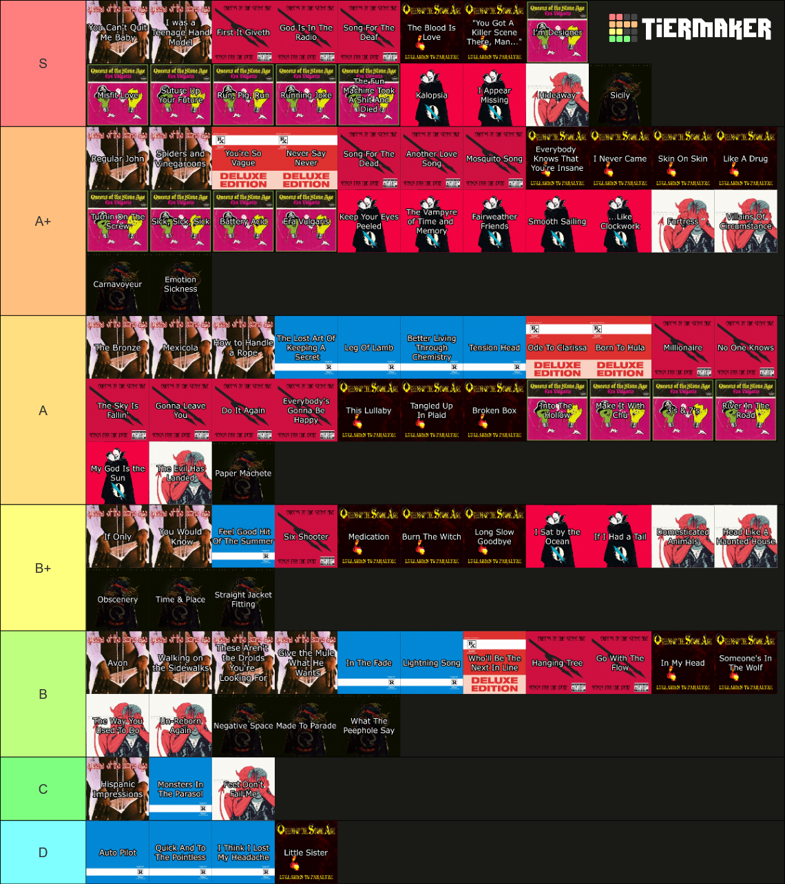 my tierlist